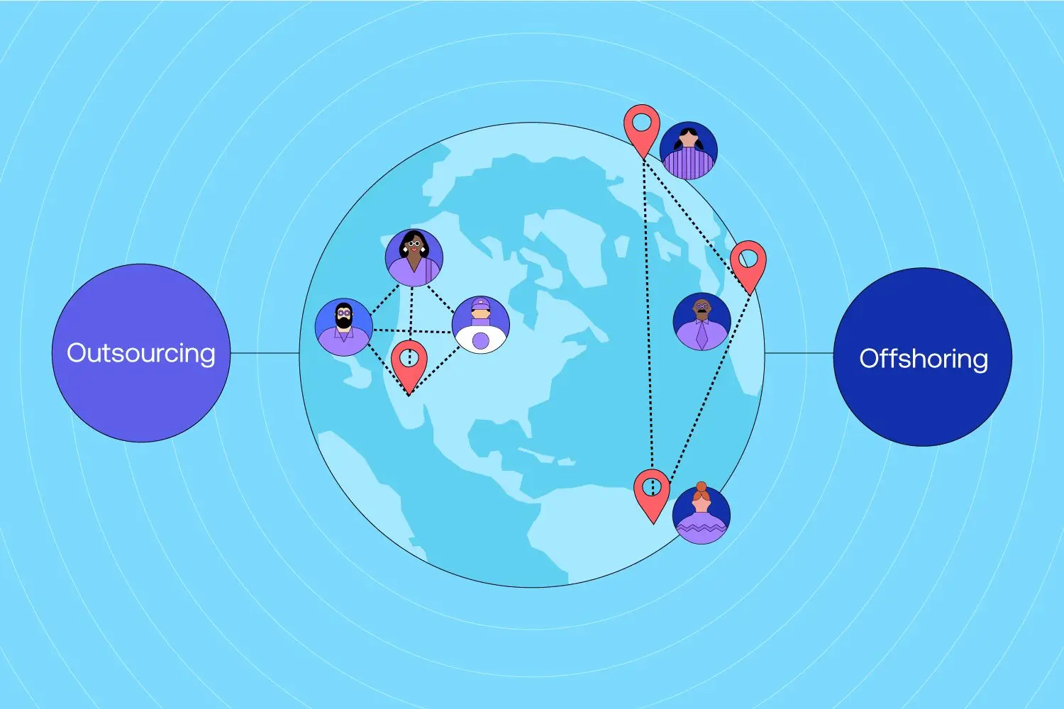 Everything to Know About Outsourcing & Offshoring for IT Company Everything to Know About Outsourcing & Offshoring for IT Company